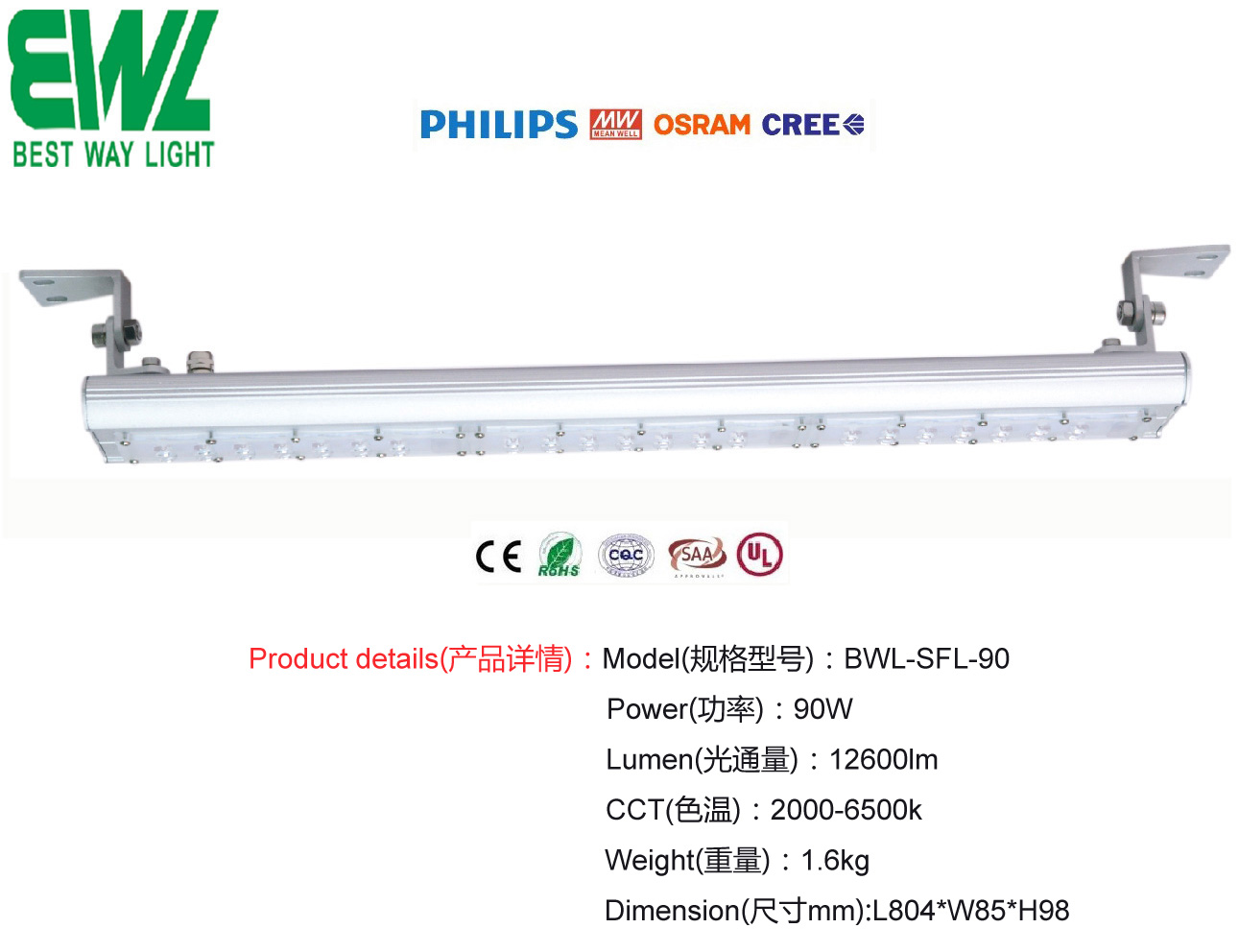 /BWL-SFL-90 LED90W