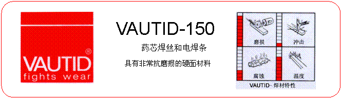 ¹µVAUTID-147ҩо˿