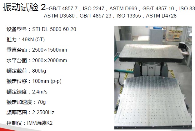 GB/T21563-2008/IEC61373:2010񶯲