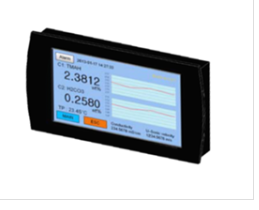 SEMIROAD Ũȼ  ELISA 310  ELISA 350(ABS)