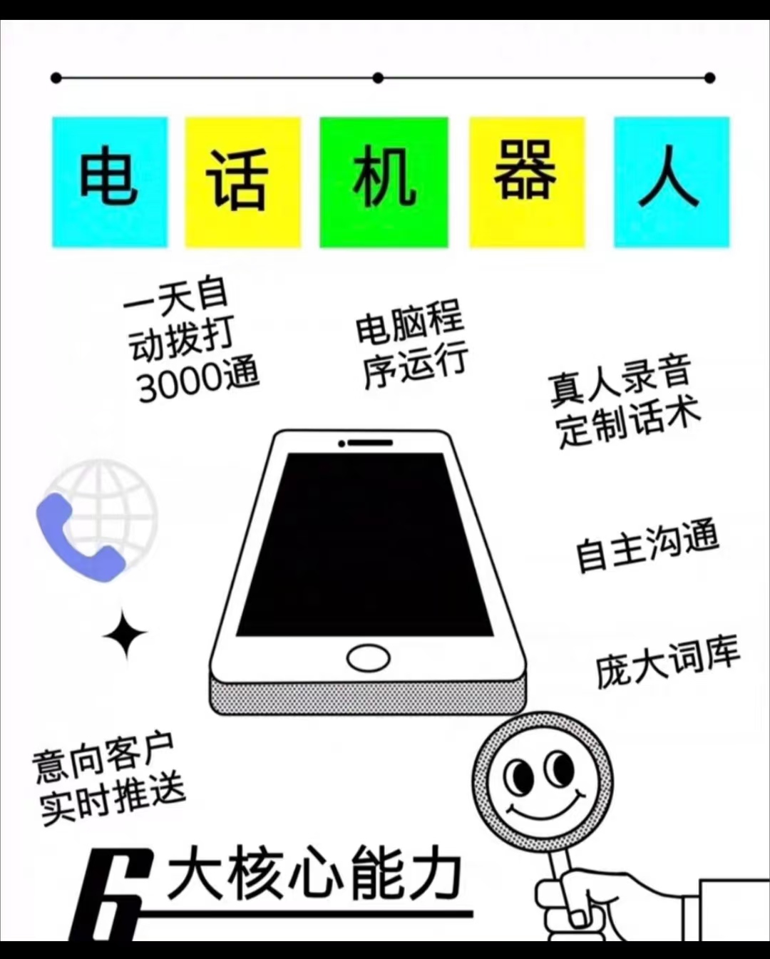 ˵绰 ׼ɸѡͻ