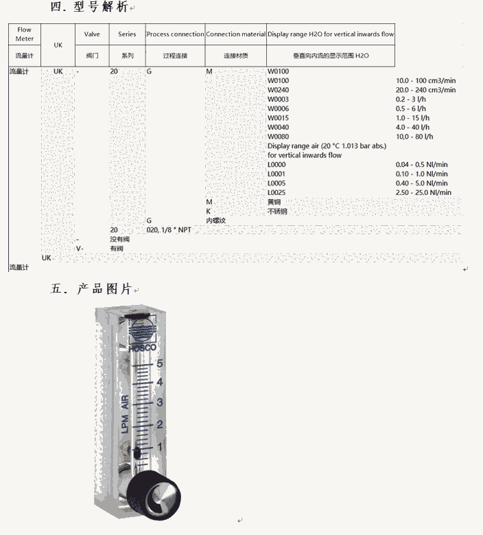 ϣ ˹ɿHONSBERG RRH-025ϵ