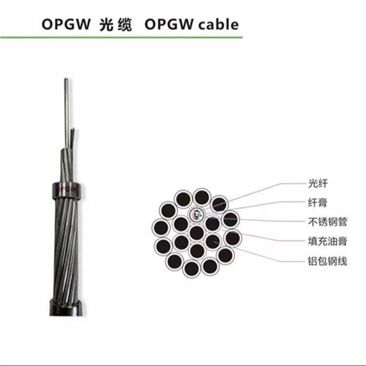 24оOPGW-80ϼܿյ