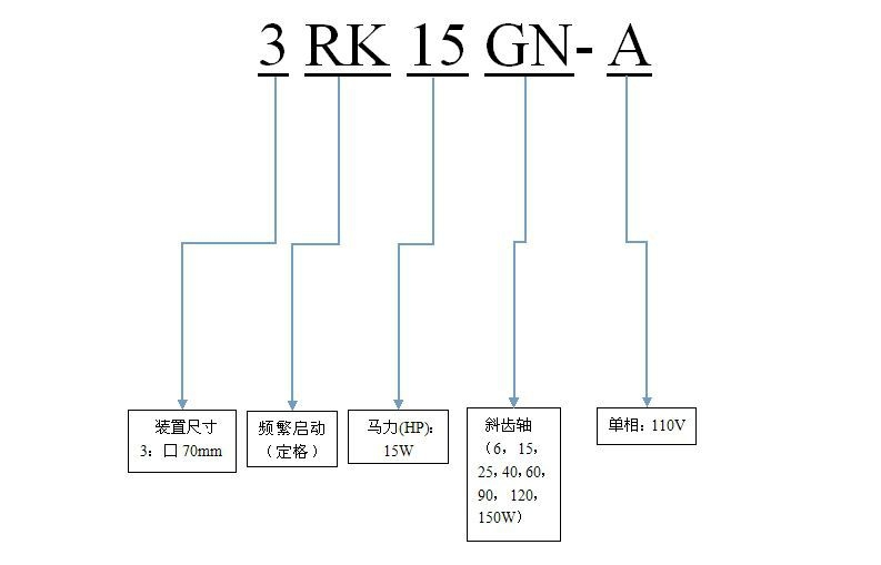 ¹Ӧٵԭװ