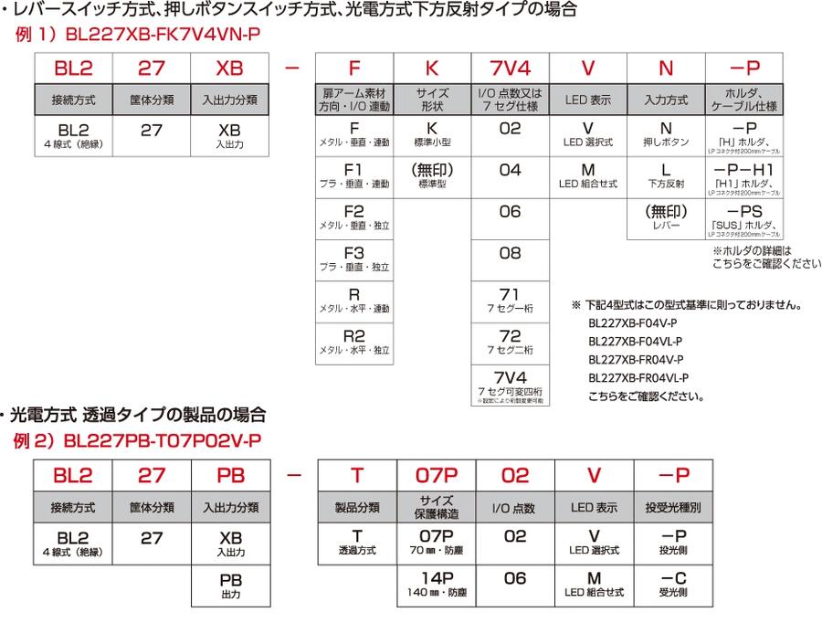 AnywireBL296SB-08F-4-20۴ֱع