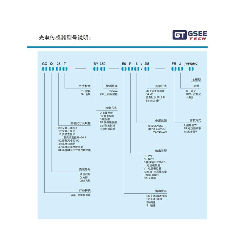GSEE/ŵ 紫 GOQ50T-E20-NA6-R+GOQ50T-R20-E2P6-FRR