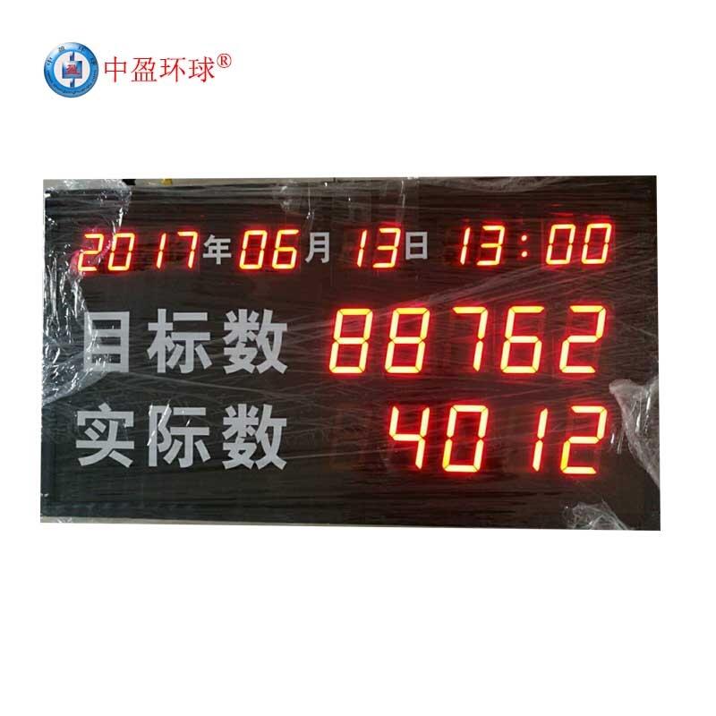 HQ-210ʳƶʹmodbusͨѶ