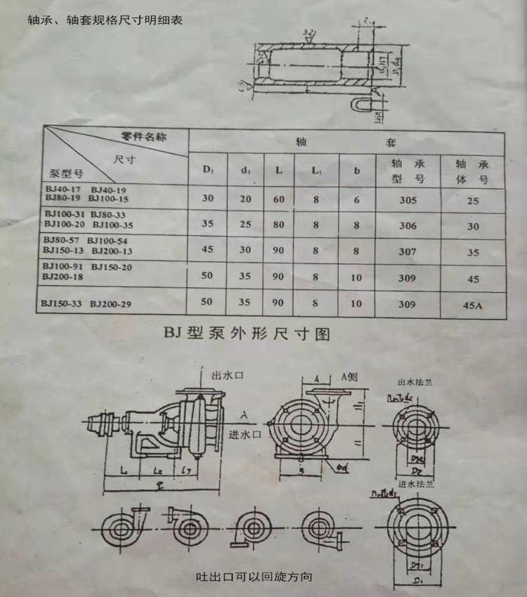 ѹʽѭˮðװ1.5BA-6Bӱʽҵ