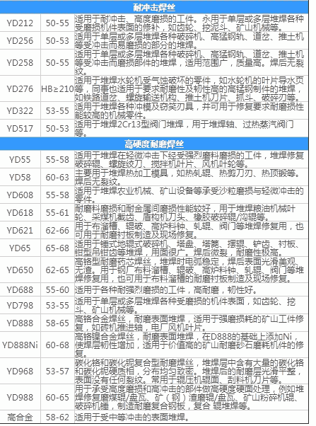 оKB969̼ٺ˿KB969о