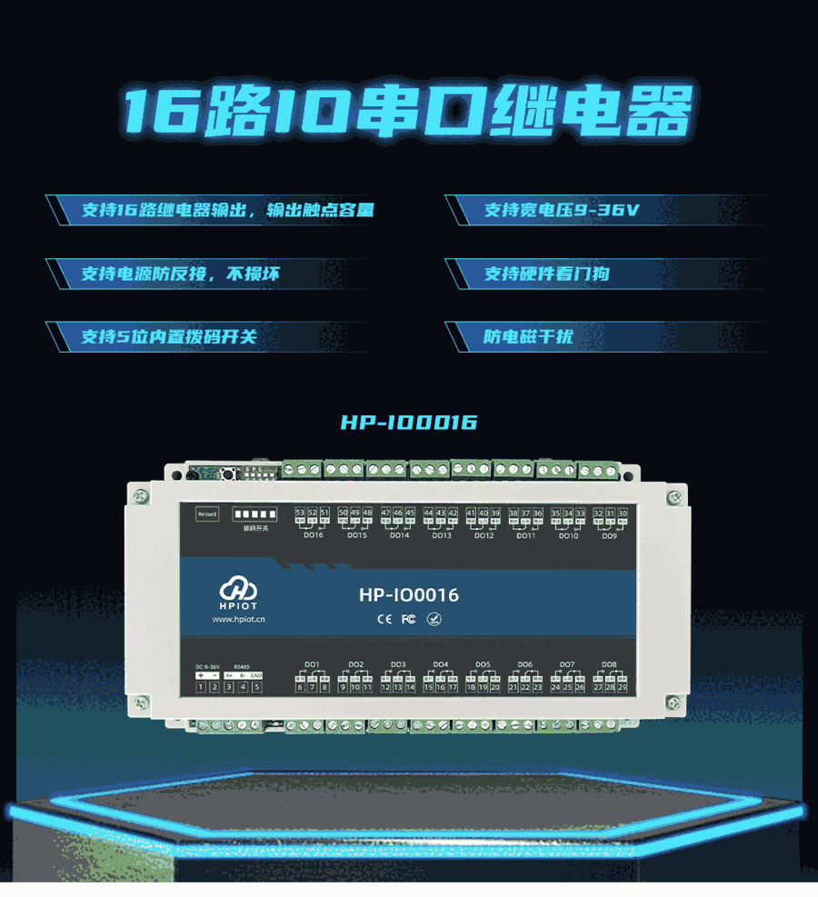 16·IOڼ̵ MODBUS IOϻ HPIOT