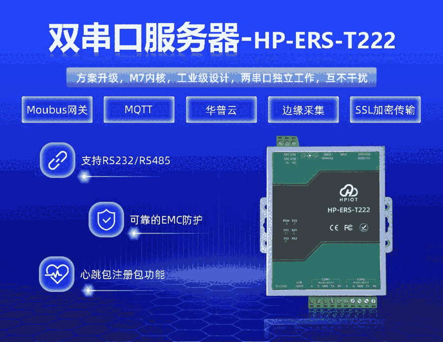 RS485/RS232˫ڷ ת̫ ϻ HPIOT