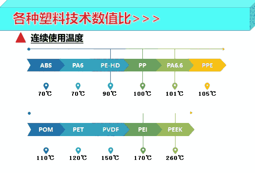 PP͸ʴгҹӦ