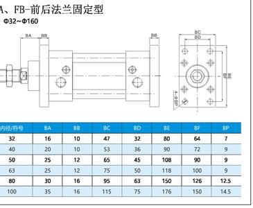 ,DNGJ-32x500-LB-S1,,
