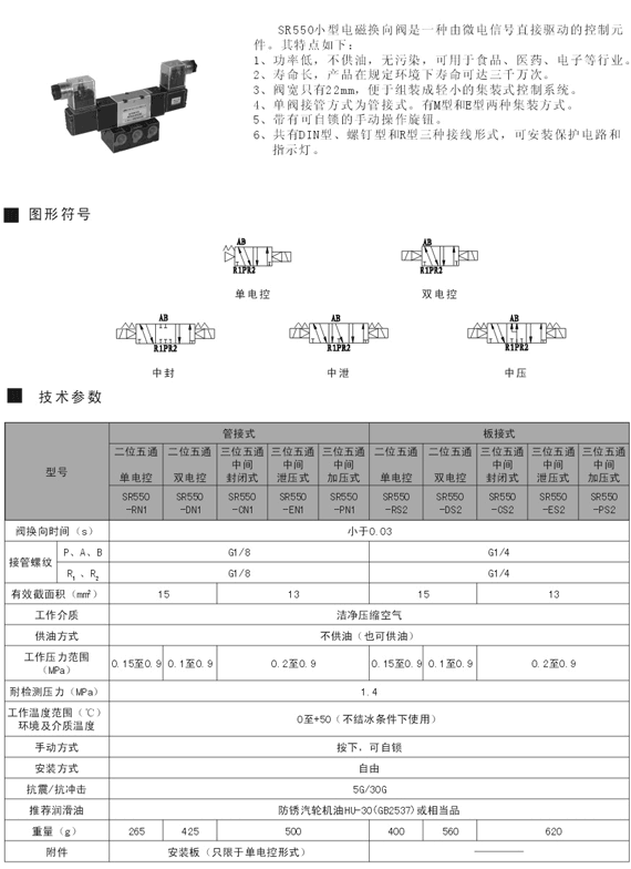 SR551-RM5R,λͨʽػ,ļǿ|