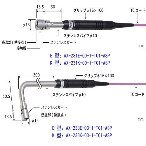 ձAXϵ¶ȴAX-243K-10-1-TC1-ASP