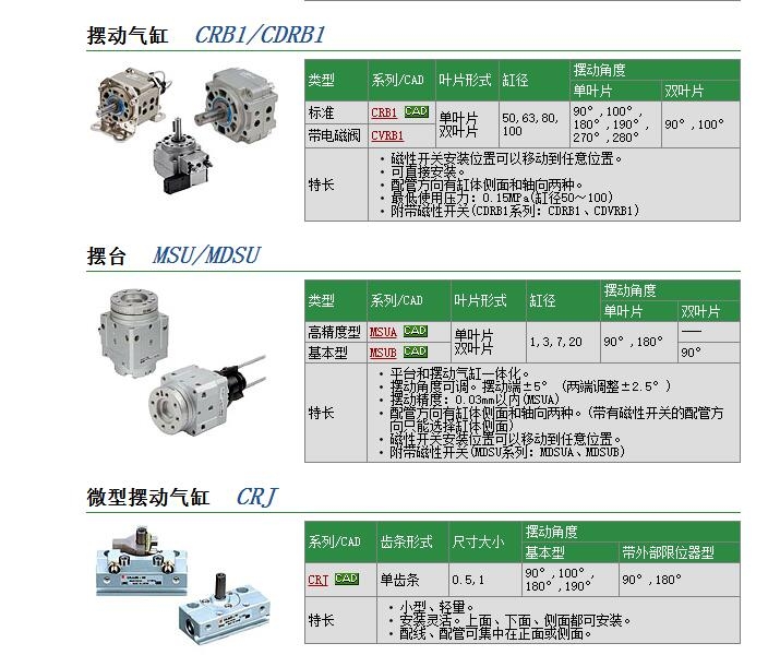 CRB2BS20-270SZٱ