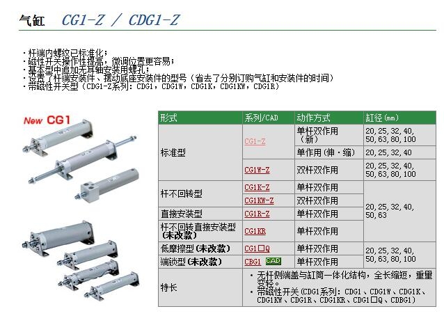 CG1BQ40-100Fٱ