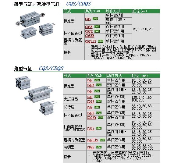 CDQ2B50-45DCMٱ