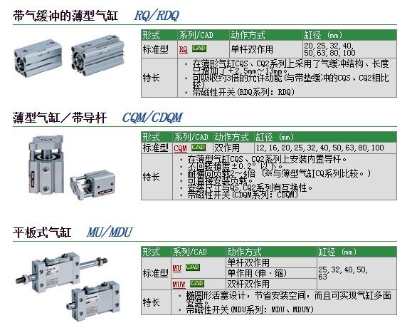 RDQB40-35ٱ