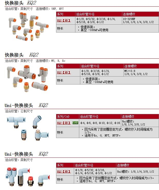 KQ2ZF04-01Sٱ