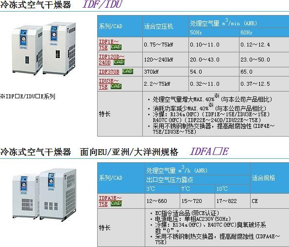 IDU37E-30ٱ