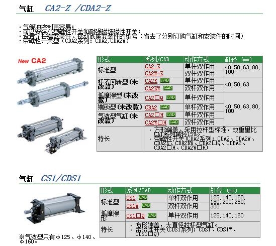 CDA2L40-75-Y7BWٱ