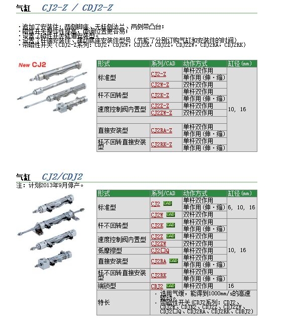 CDJ2D16-82A-Aٱ