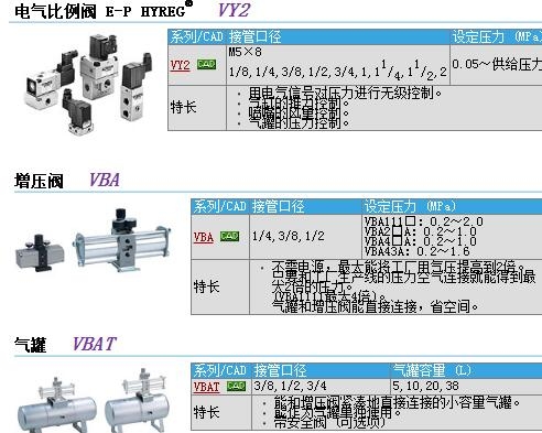 VY1501-210ٱ