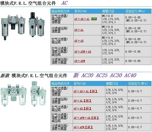 AC20A-F01Cٱ