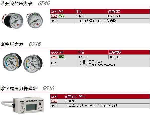 GZ46-K-01M-C1ٱ