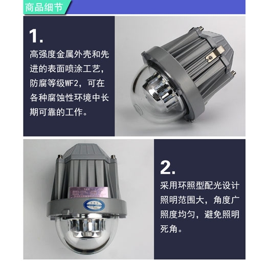 LEDƽ̨KYBF8722B KYBF8722B