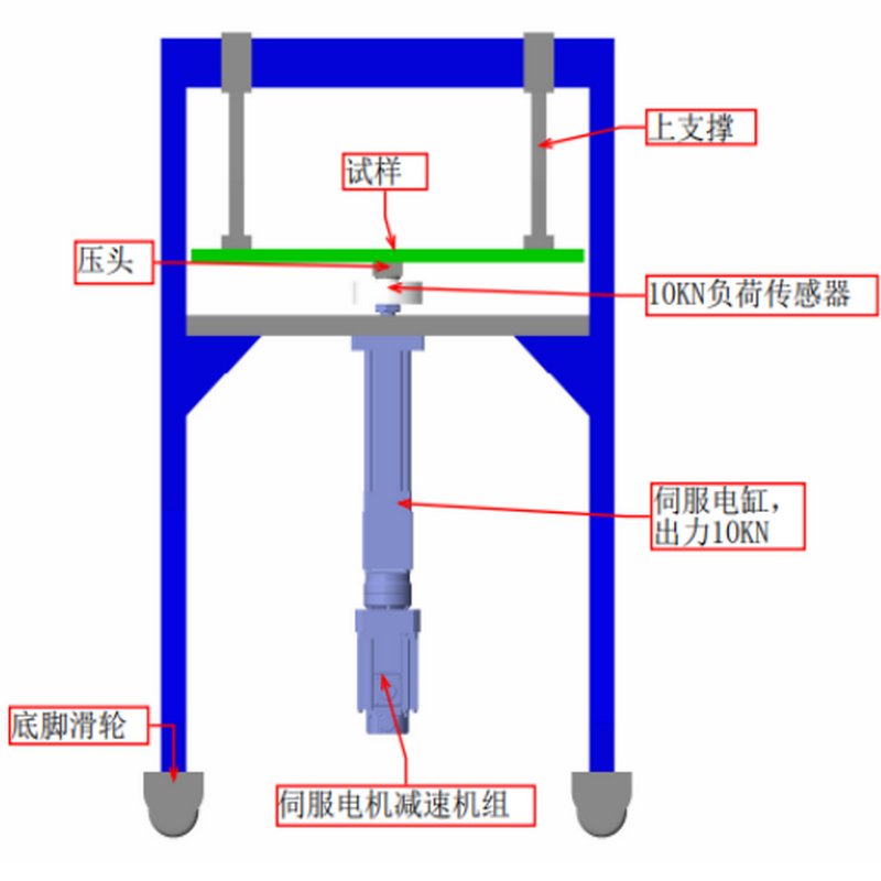 ƶʽǰ忹Ի