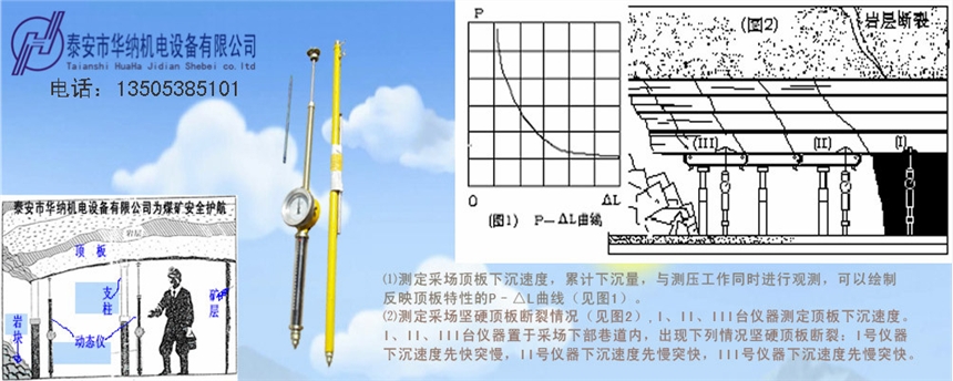 KY-82Ͷ嶯̬ǰװ