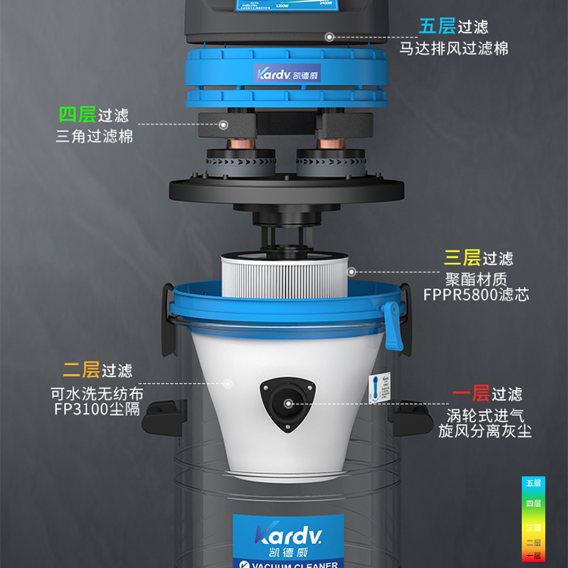 Ʊҵ DL-3078P 