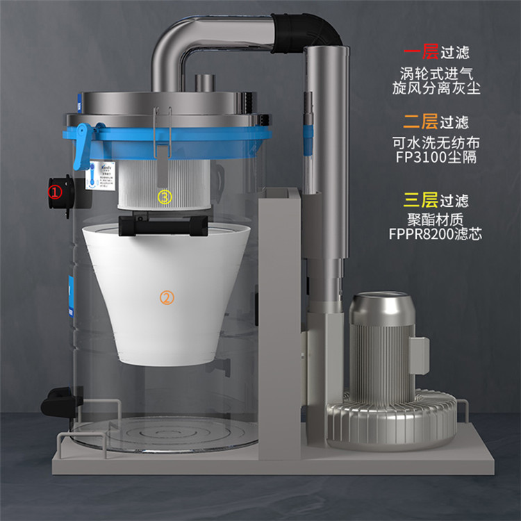  ҵ SK-750Fҵ