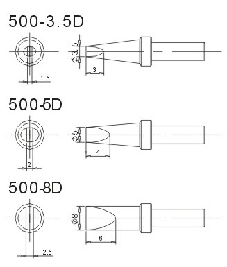 500-5Dͷ