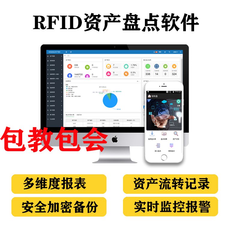 rfid̶ʲʹϵͳҵҵλͨ