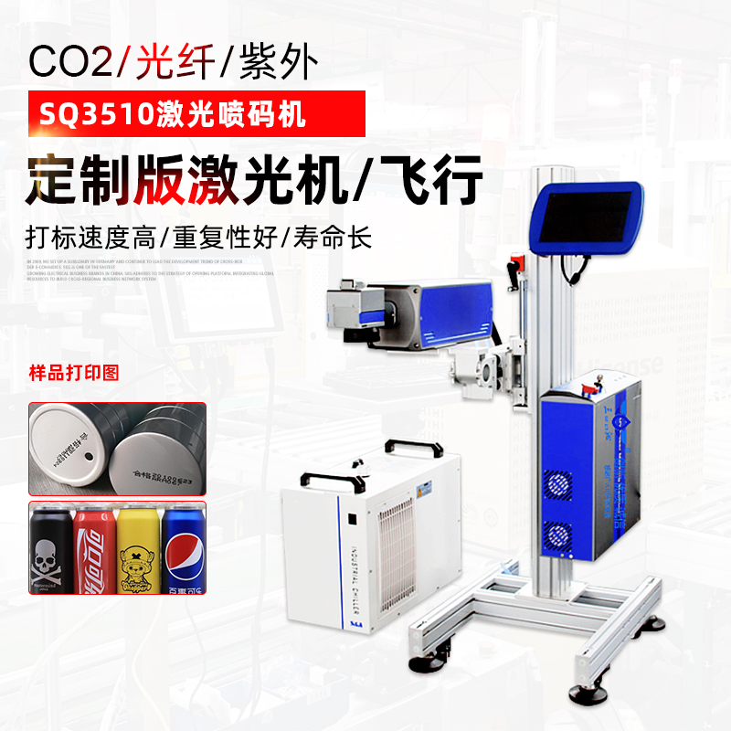 ֱCO2˼ư漤ٴ