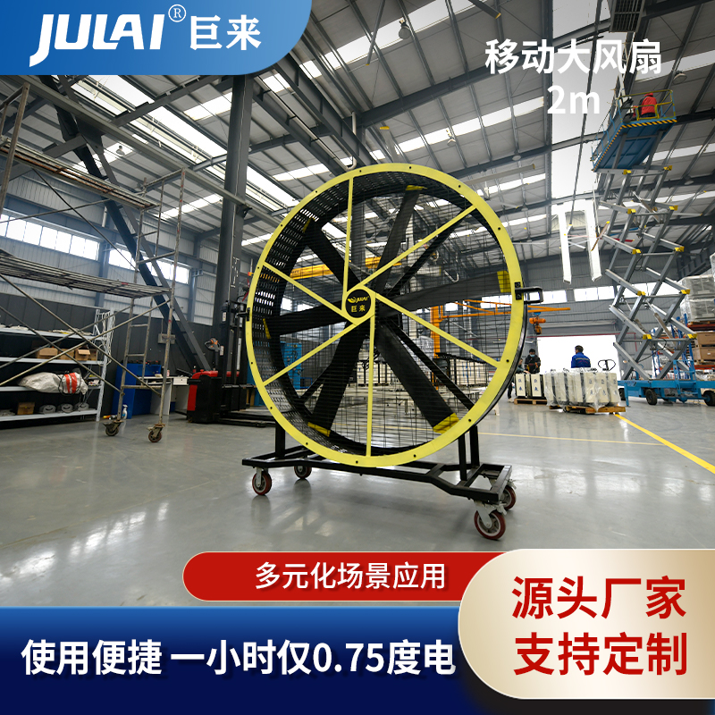2׹ҵط0.75kw4ֿƶͷԴͷ