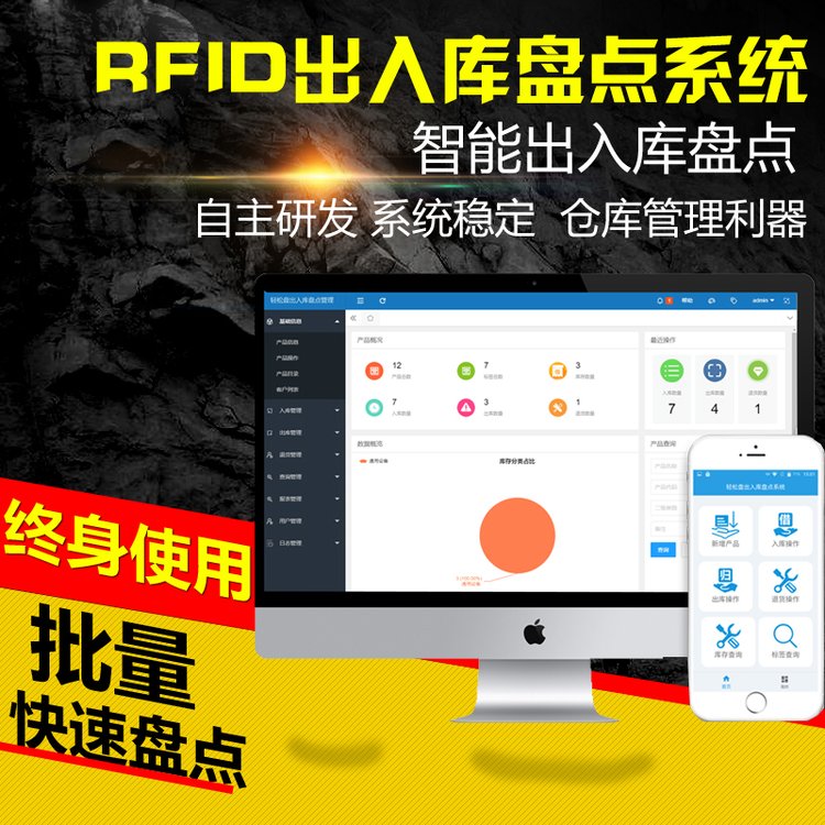 ̿ϵͳֿ뱨RFIDִܲ