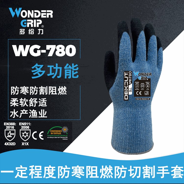 WG-780CutThermoиҵ׵ȼˮҵ